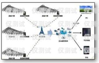 云浮人工外呼系统供应商家人工外呼系统一般多少钱