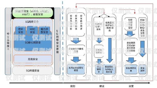 辽宁智能外呼系统，提升业务效率的创新解决方案辽宁外呼线路