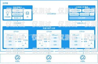 默纳克系统禁用外呼的探讨默纳克系统禁用外呼怎么解除