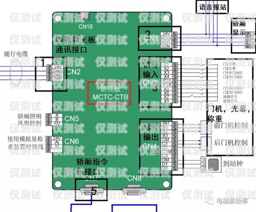 默纳克系统外呼板设置指南默纳克系统外呼板怎么设置密码