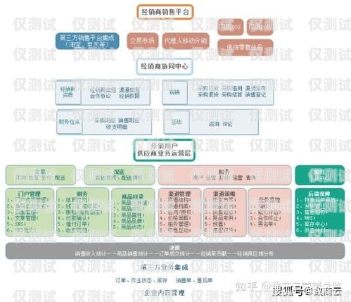 苏州企业外呼系统供应商——助力企业提升销售与服务的最佳选择苏州呼叫中心外包公司