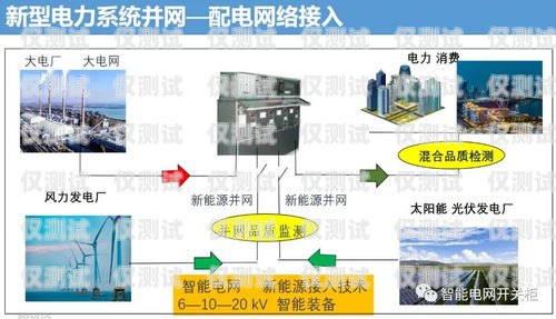 外呼系统监管的重要性与挑战外呼系统违法吗