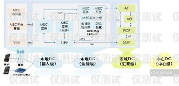 揭阳 ai 外呼系统，拓展业务的新利器揭阳ai外呼系统应用范围有哪些