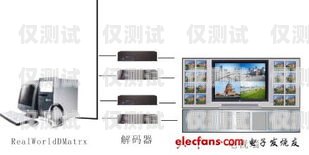 智能电销机器人操作指南智能电销机器人怎么样操作视频教程