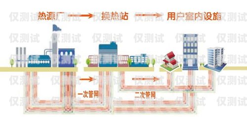 佛山便宜外呼系统厂家——为您提供高效、经济的外呼解决方案外呼系统哪家好