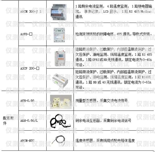 电销卡常见问题及解决方法电销卡会遇到哪些问题呢