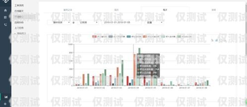 千米外呼实训系统，提升销售与客服能力的利器