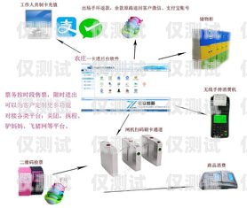 洛阳回拨外呼系统稳定性大揭秘回拨外呼系统真的会不封卡吗?