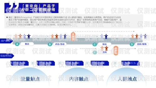 东莞稳定外呼系统平台——提升销售效率的必备工具东莞外呼承包公司