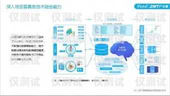 河南外呼系统的全面解析河南智能外呼