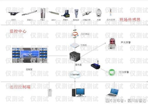 河南外呼系统的全面解析河南智能外呼