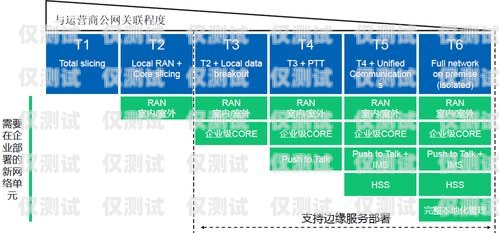 中山稳定外呼系统运营商，为企业提供高效通信解决方案