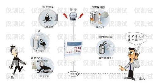 外呼系统的骗局，如何识别和防范外呼系统吧