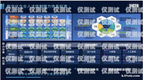 徐州电商外呼系统运营商，助力企业数字化转型的重要力量徐州电商代运营公司