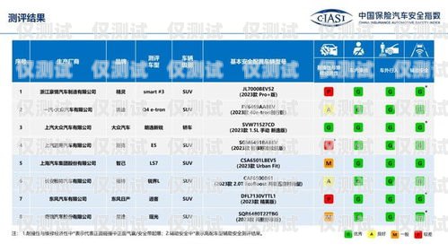 了解郑州电销卡费用，助你明智选择郑州电销卡费用多少