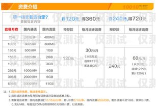 北京电销卡月租费用解析北京电销卡月租多少钱一个月