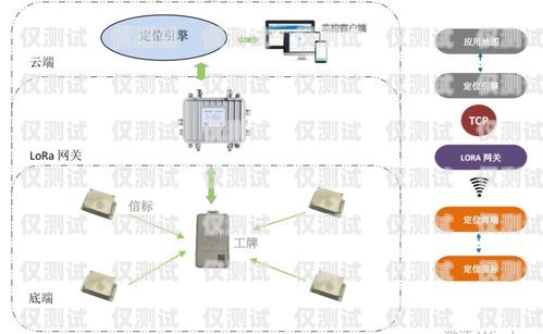 廊坊企业外呼系统代理，提升销售与服务的利器外呼系统代理加盟