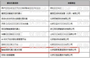 海南省 OKCC 外呼系统，提升客户服务的创新解决方案