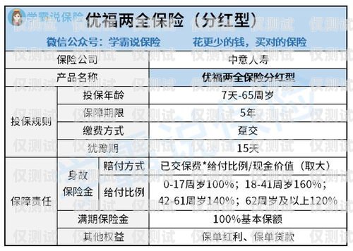 电销行业的电销卡优势解析电销行业的电销卡优势有哪些方面