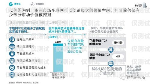 济南华翔电销卡，电销行业的利器还是风险之源？济南华翔电销卡客服电话