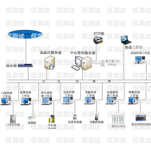 菏泽自动外呼系统——开启智能营销新时代山东智能外呼