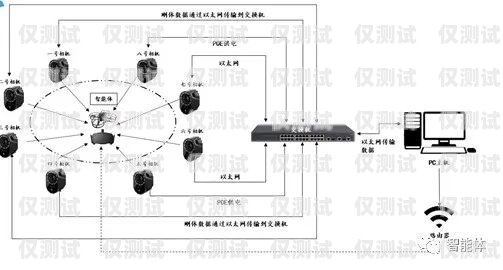 电销外呼系统是干嘛的？电销外呼系统干嘛的啊