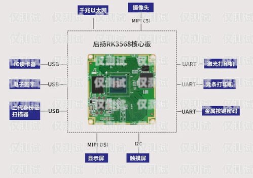 丰都智能语音外呼系统开发，提升效率与客户体验的创新解决方案丰都智能语音外呼系统开发