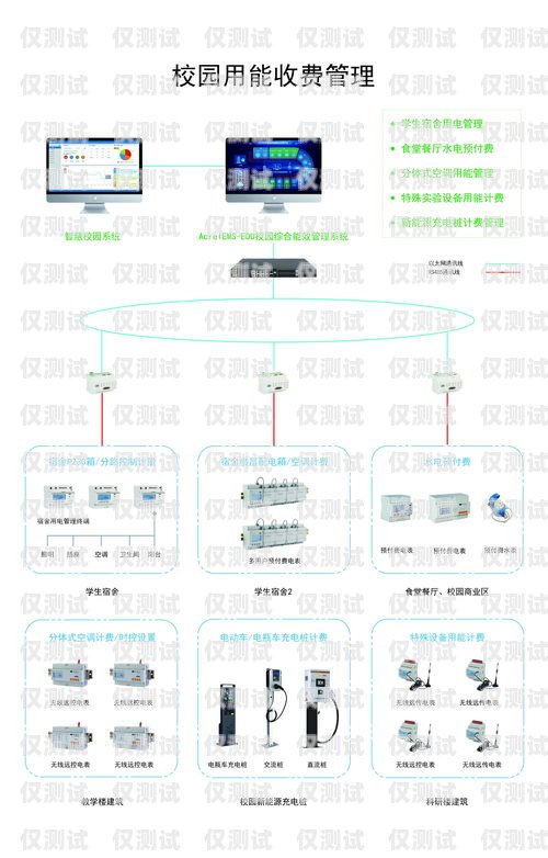 新乡电销外呼系统——提升销售效率的利器电销 外呼 系统