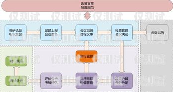 宿迁自动外呼系统厂家——专业解决方案提供商自动外呼软件效果怎么样?