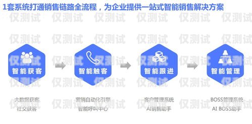 宿迁自动外呼系统厂家——专业解决方案提供商自动外呼软件效果怎么样?