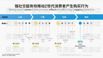 江西大数据外呼系统，提升效率与精准营销的利器江西大数据公司