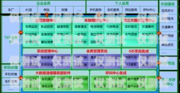 中山金伦外呼系统，提升销售与客户服务的利器中山金伦塑胶制品厂