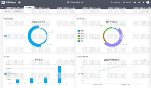 CRM 外呼系统是什么crm外呼系统大概多少钱