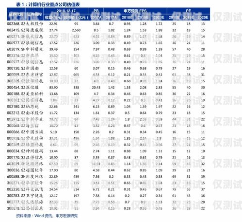 贵州 AI 外呼系统价格表贵阳外呼系统