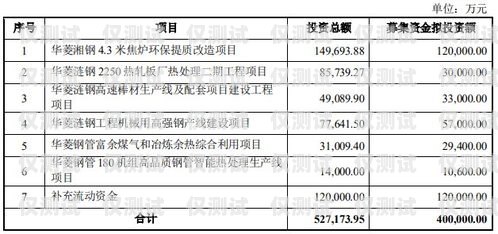 电销卡白名单申请指南电销卡怎么白名单申请的