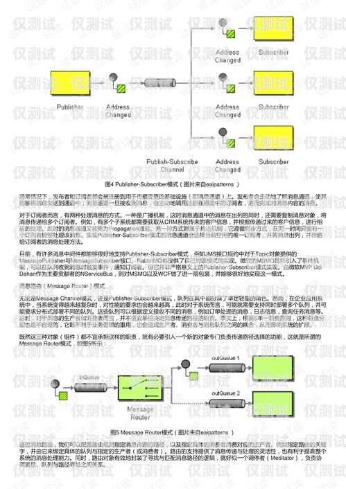 审计评估电销机器人案例分析审计评估电销机器人案例分析