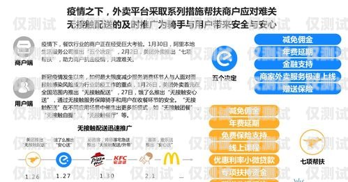 外呼系统在送外卖行业的应用送外卖用外呼系统吗安全吗