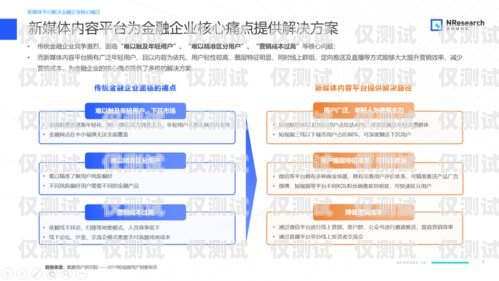 金融电销卡购买渠道分析及风险提示金融电销卡购买渠道分析报告