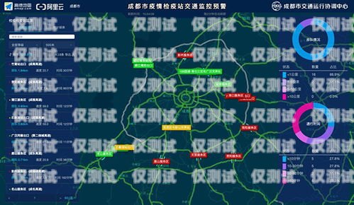 成都 AXB 外呼系统怎么样？成都外呼线路