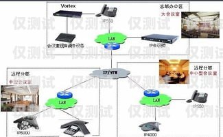 抚顺外呼系统供应商外呼系统官网