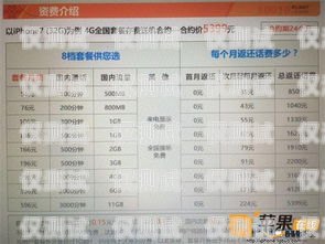 电销卡购买渠道分析电销卡购买渠道分析怎么写的