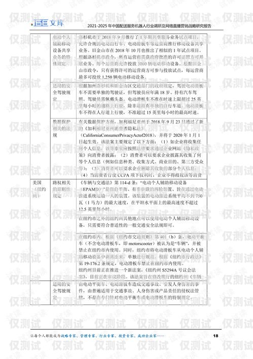 电话机器人教学反思与总结电话机器人教学反思与总结怎么写