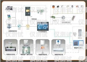 天津电话智能外呼系统怎么样？天津电话智能外呼系统怎么样啊