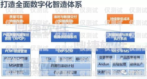 贵州不封卡电销公司的探索与发展贵州不封卡电销公司有哪些