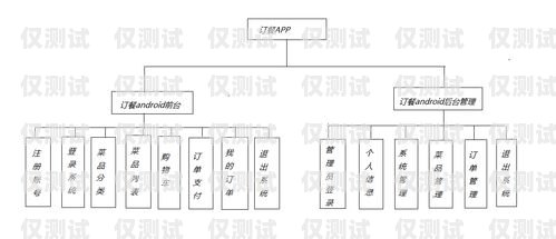 慈溪电销卡办理全攻略慈溪电销卡办理流程图