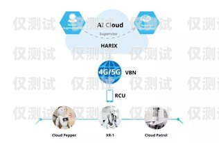 云端电话机器人系统——未来通信的新趋势云端电话机器人系统怎么用