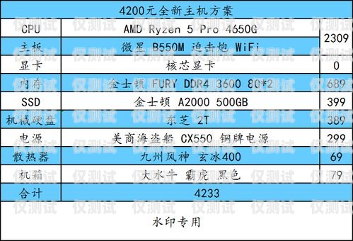 海口外呼电销卡报价，选择与性价比的完美结合电销外呼公司