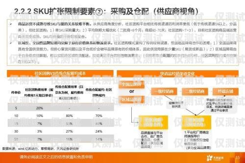 洛阳电商外呼系统——提升销售业绩的利器洛阳电商平台