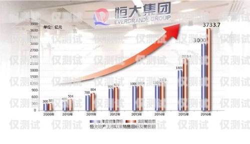 电销卡线，提升销售效率的关键工具电销卡线路