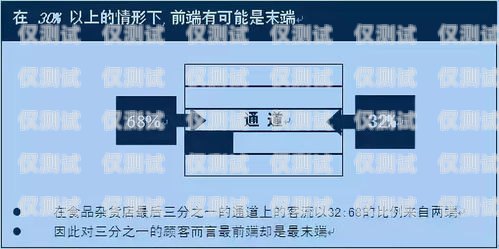 电销卡线，提升销售效率的关键工具电销卡线路